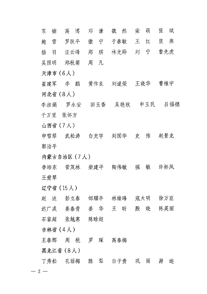 國家質(zhì)量監(jiān)督檢驗檢疫總局公告《關于公布2007年度延續(xù)注冊的珠寶玉石質(zhì)量檢驗師名單的公告》