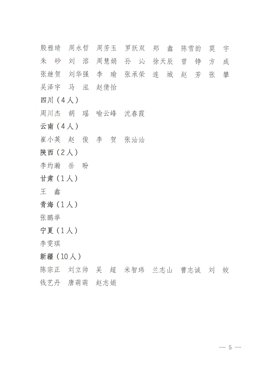 質檢總局關于公布2012年度珠寶玉石質量檢驗師執(zhí)業(yè)資格考試合格人員名單的通知