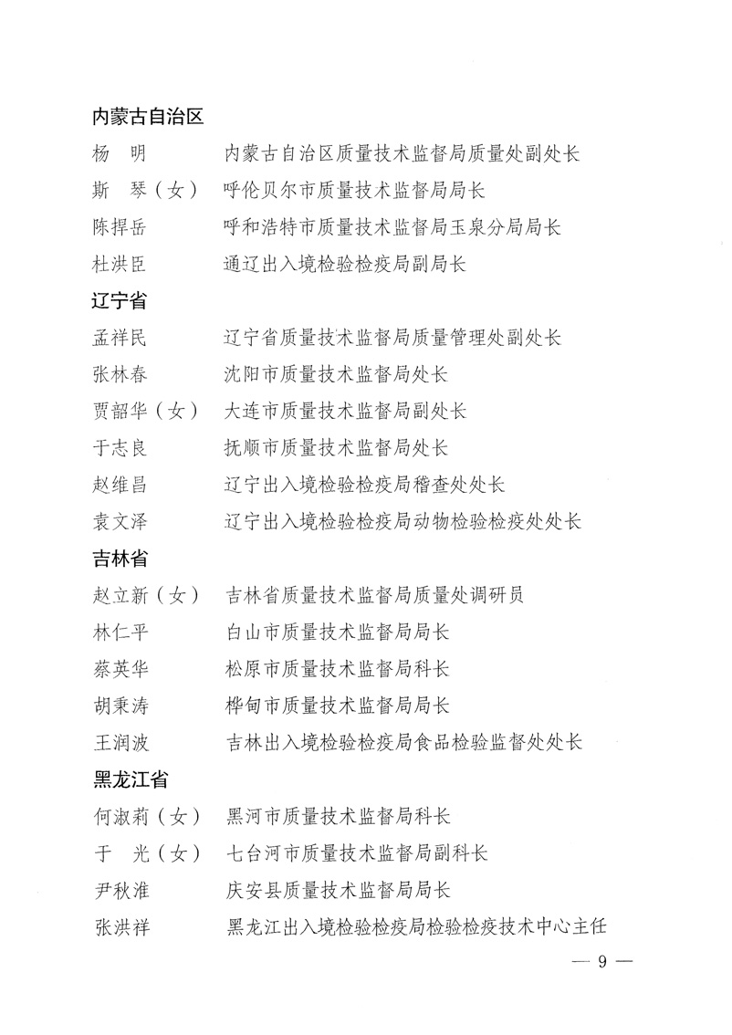 國家質(zhì)量監(jiān)督檢驗檢疫總局《關(guān)于表彰全國質(zhì)檢系統(tǒng)&ldquo;質(zhì)量和安全年&rdquo;活動先進(jìn)單位和先進(jìn)個人的決定》